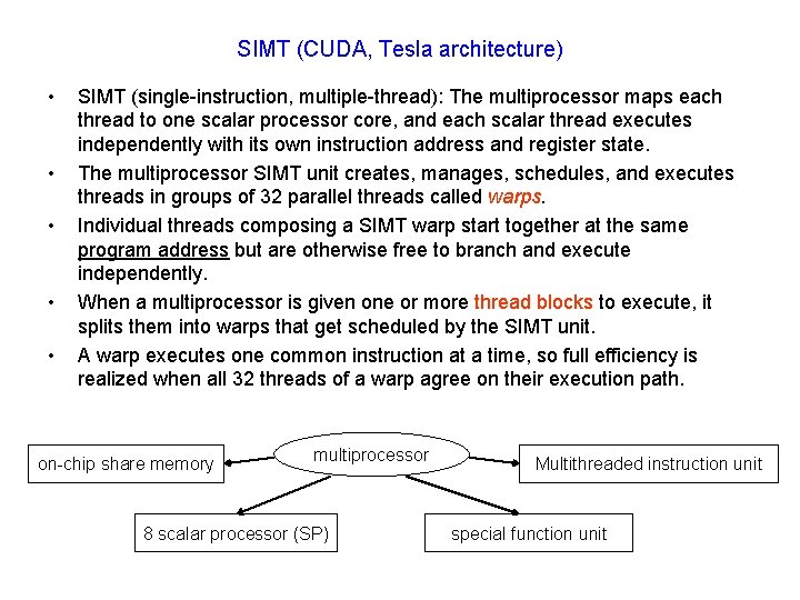 SIMT (CUDA, Tesla architecture) • • • SIMT (single-instruction, multiple-thread): The multiprocessor maps each