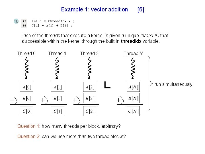 Example 1: vector addition [6] 10 Each of the threads that execute a kernel