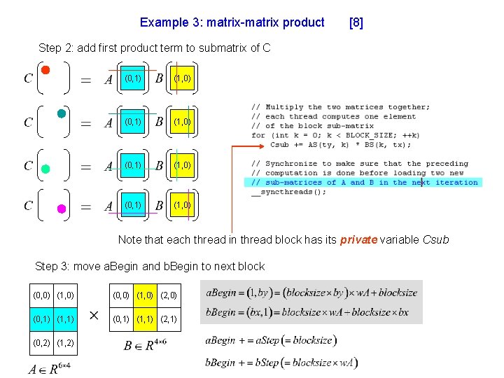 Example 3: matrix-matrix product [8] Step 2: add first product term to submatrix of