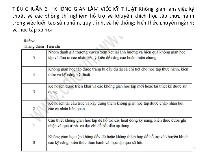 TIÊU CHUẨN 6 – KHÔNG GIAN LÀM VIỆC KỸ THUẬT Không gian làm việc