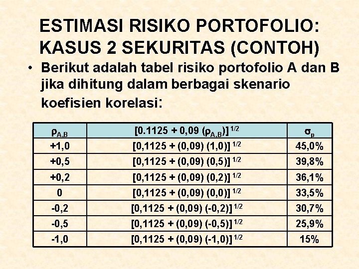 ESTIMASI RISIKO PORTOFOLIO: KASUS 2 SEKURITAS (CONTOH) • Berikut adalah tabel risiko portofolio A