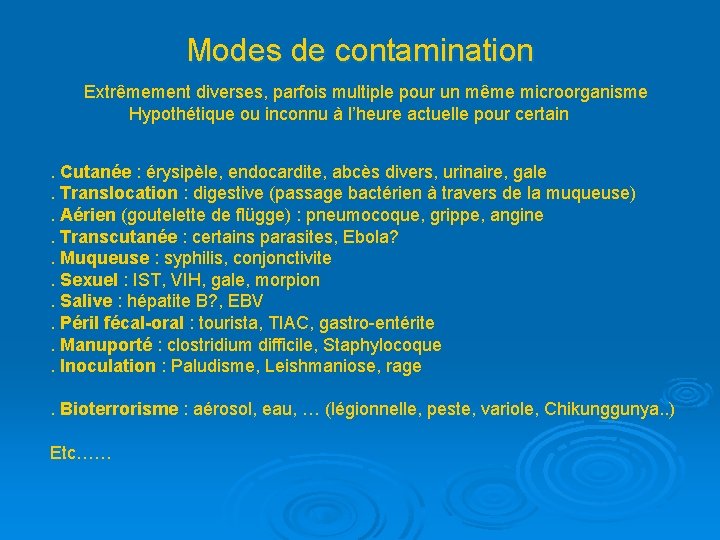 Modes de contamination Extrêmement diverses, parfois multiple pour un même microorganisme Hypothétique ou inconnu