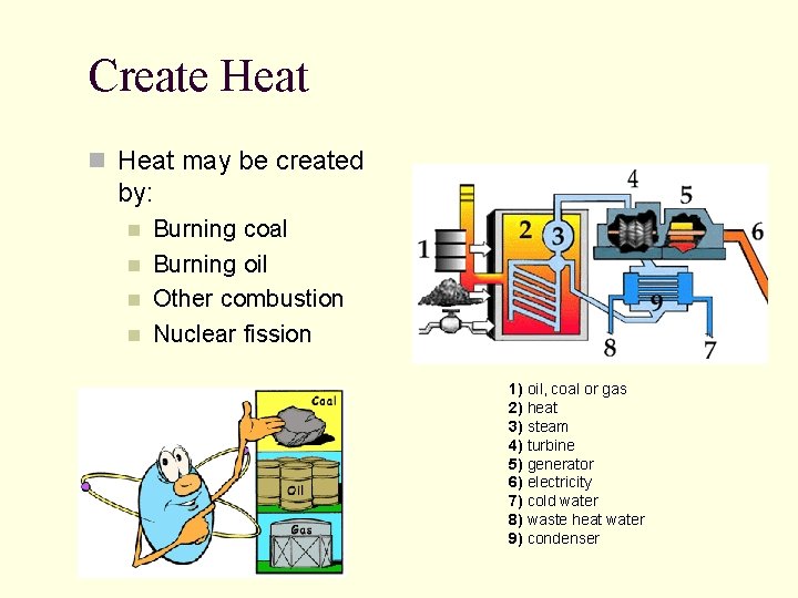 Create Heat n Heat may be created by: n n Burning coal Burning oil Create Heat n Heat may be created by: n n Burning coal Burning oil