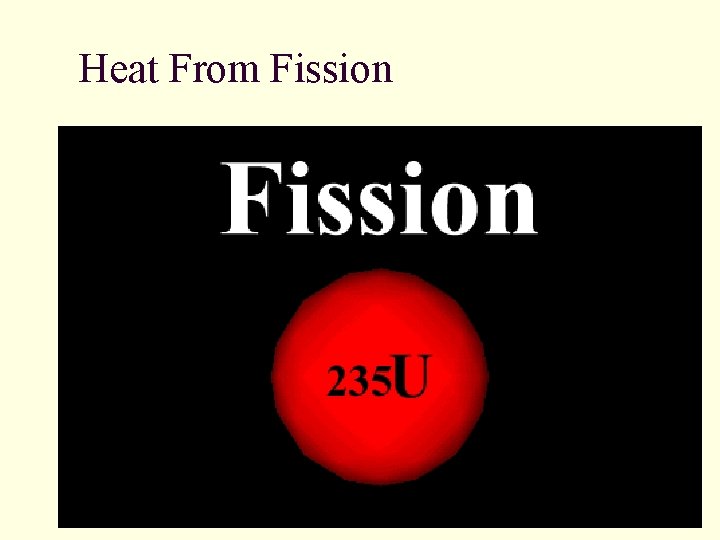 Heat From Fission Heat From Fission