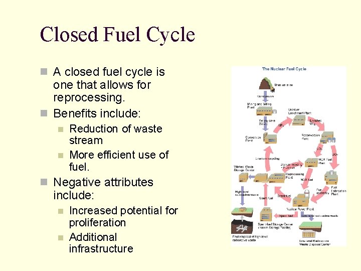 Closed Fuel Cycle n A closed fuel cycle is one that allows for reprocessing. Closed Fuel Cycle n A closed fuel cycle is one that allows for reprocessing.