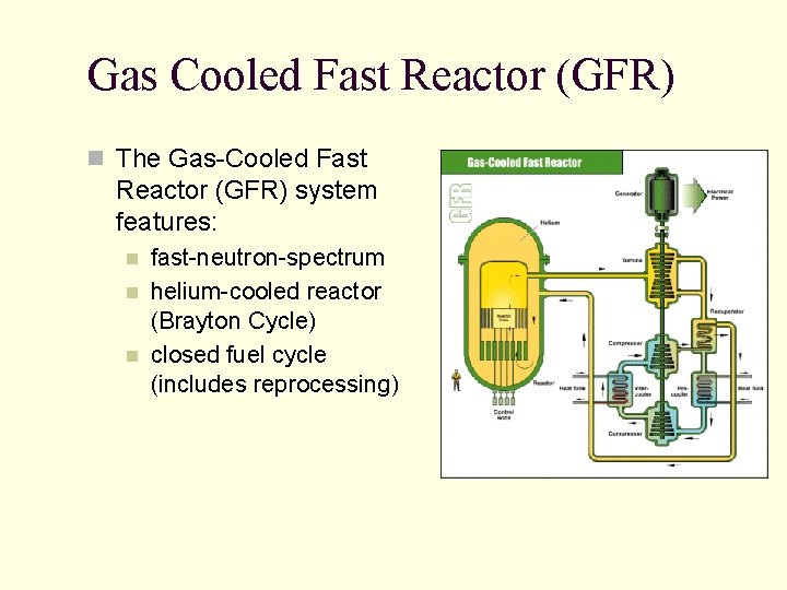Gas Cooled Fast Reactor (GFR) n The Gas-Cooled Fast Reactor (GFR) system features: n Gas Cooled Fast Reactor (GFR) n The Gas-Cooled Fast Reactor (GFR) system features: n