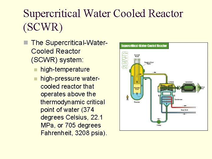 Supercritical Water Cooled Reactor (SCWR) n The Supercritical-Water- Cooled Reactor (SCWR) system: n n Supercritical Water Cooled Reactor (SCWR) n The Supercritical-Water- Cooled Reactor (SCWR) system: n n