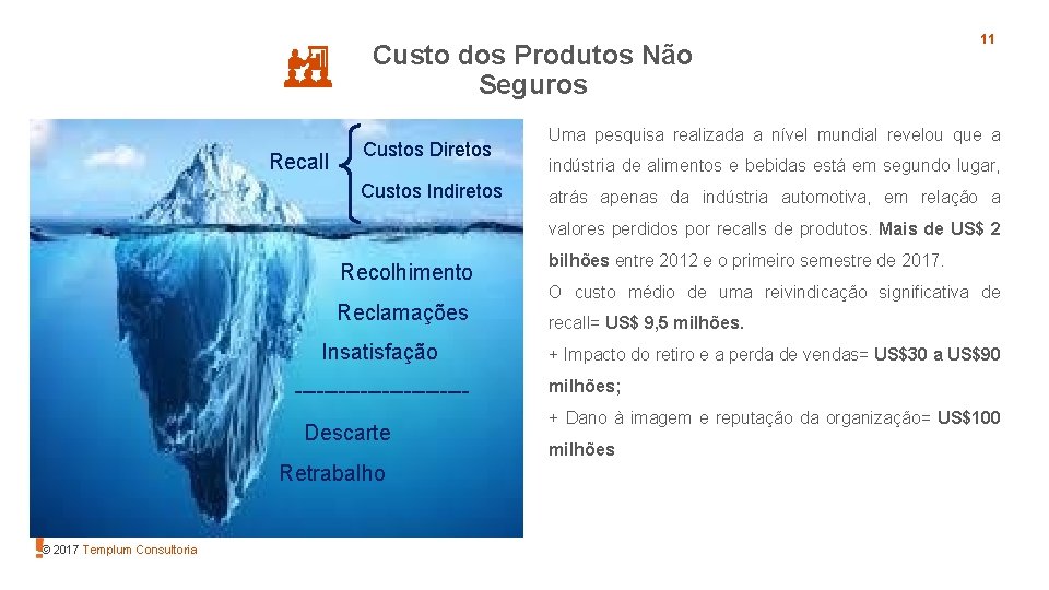 Custo dos Produtos Não Seguros Recall Custos Diretos Custos Indiretos 11 Uma pesquisa realizada