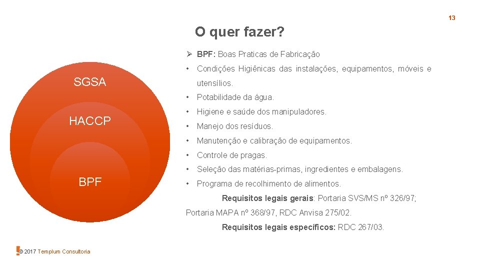 13 O quer fazer? Ø BPF: Boas Praticas de Fabricação • SGSA HACCP BPF