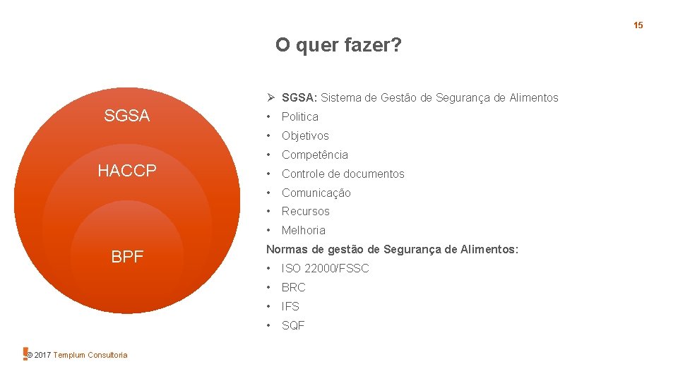 15 O quer fazer? Ø SGSA: Sistema de Gestão de Segurança de Alimentos SGSA