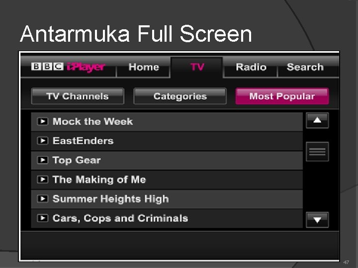 Antarmuka Full Screen 47 