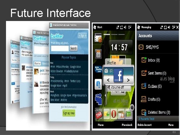 Future Interface 63 