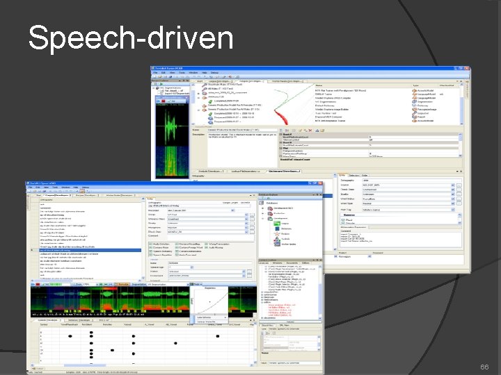 Speech-driven 66 