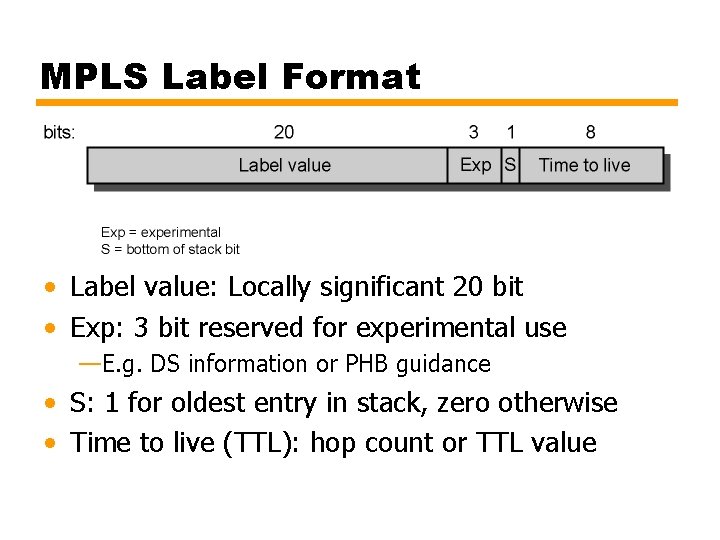 MPLS Label Format • Label value: Locally significant 20 bit • Exp: 3 bit MPLS Label Format • Label value: Locally significant 20 bit • Exp: 3 bit