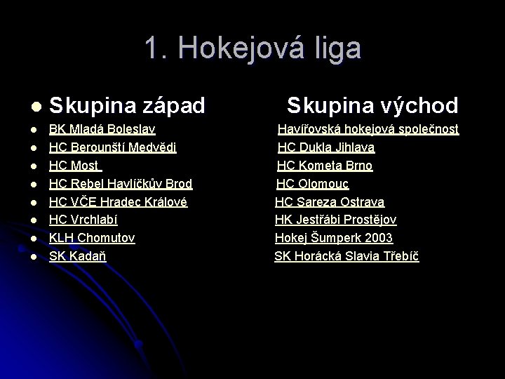 1. Hokejová liga l Skupina západ l BK Mladá Boleslav Havířovská hokejová společnost HC