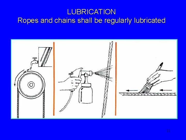 LUBRICATION Ropes and chains shall be regularly lubricated 11 
