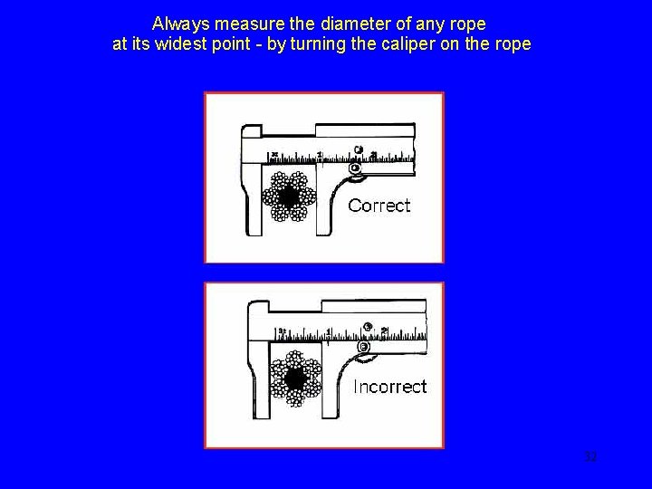 Always measure the diameter of any rope at its widest point - by turning