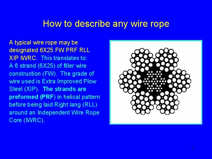 How to describe any wire rope A typical wire rope may be designated 6