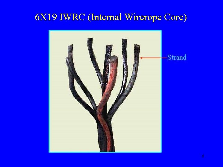 6 X 19 IWRC (Internal Wirerope Core) 6 