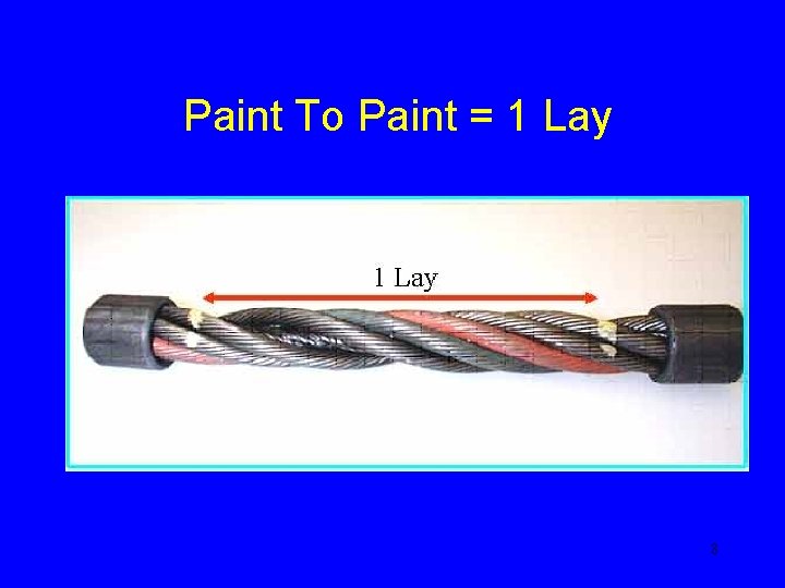 Paint To Paint = 1 Lay 8 