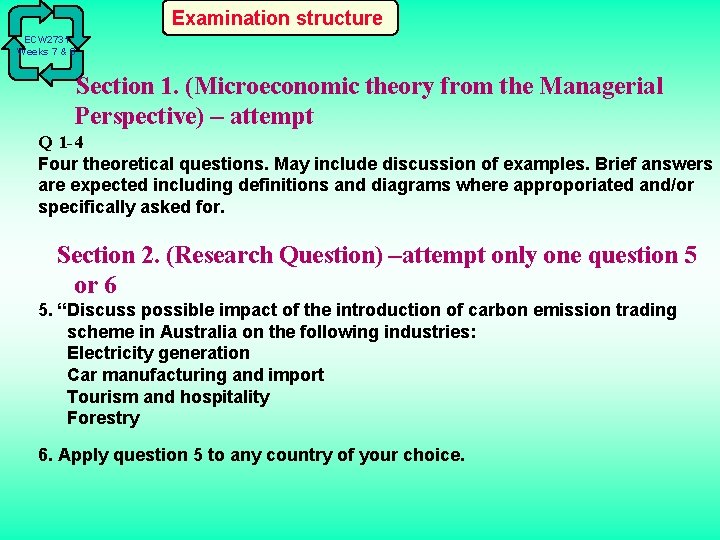 Examination structure ECW 2731 Weeks 7 & 8 Section 1. (Microeconomic theory from the