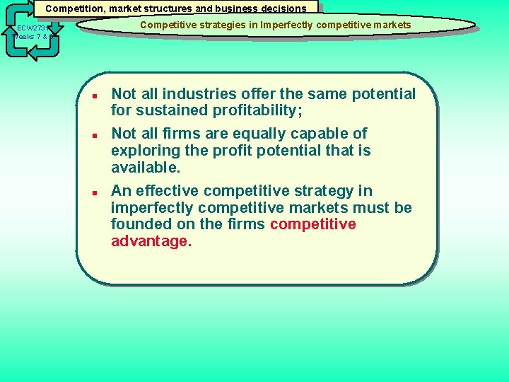 Competition, market structures and business decisions Competitive strategies in Imperfectly competitive markets ECW 2731