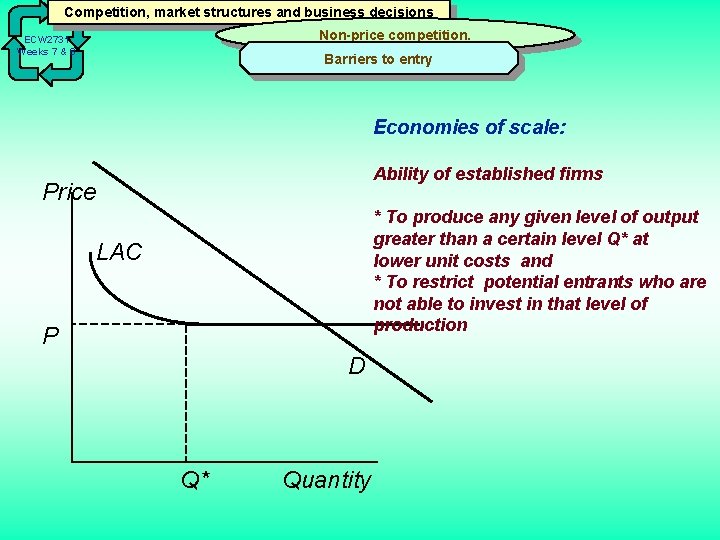 Competition, market structures and business decisions Non-price competition. ECW 2731 Weeks 7 & 8