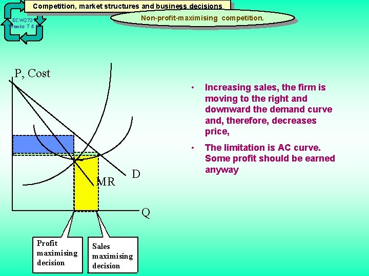 Competition, market structures and business decisions Non-profit-maximising competition. ECW 2731 Weeks 7 & 8