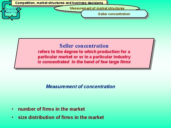 Competition, market structures and business decisions ECW 2731 Weeks 7 & 8 Measurement of