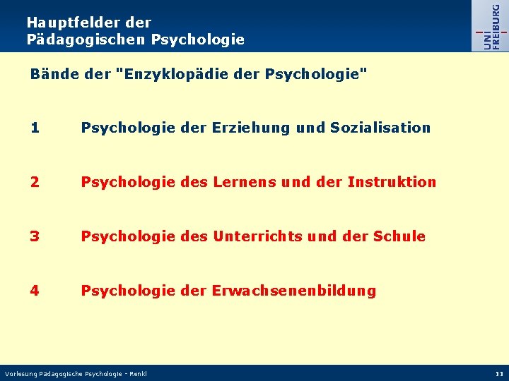 Hauptfelder Pädagogischen Psychologie Bände der "Enzyklopädie der Psychologie" 1 Psychologie der Erziehung und Sozialisation