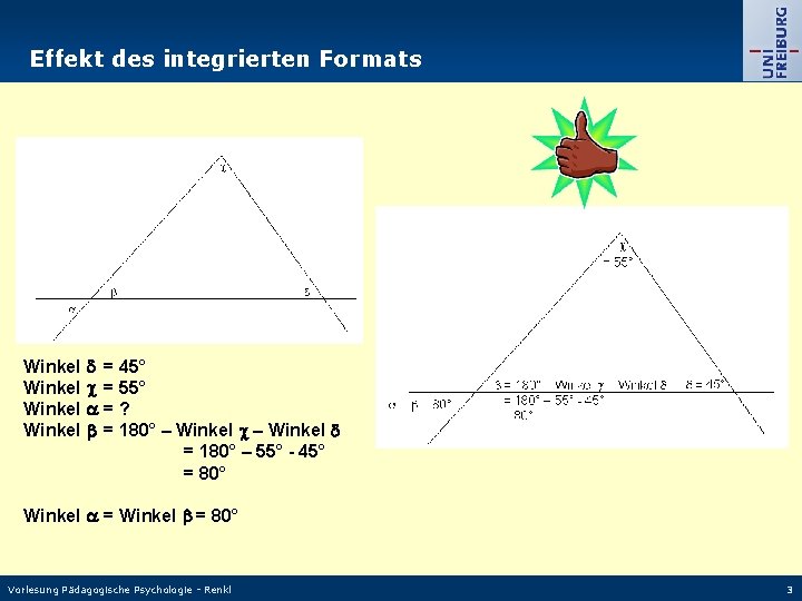 Effekt des integrierten Formats Winkel = 45° = 55° = ? = 180° –