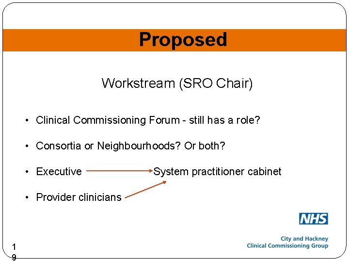 Proposed Workstream (SRO Chair) • Clinical Commissioning Forum - still has a role? •