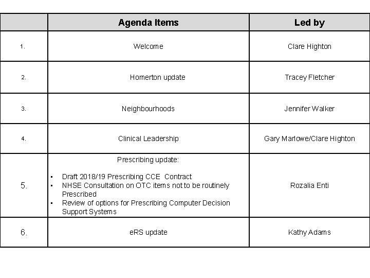  Agenda Items Led by 1. Welcome Clare Highton Homerton update 2. Tracey Fletcher