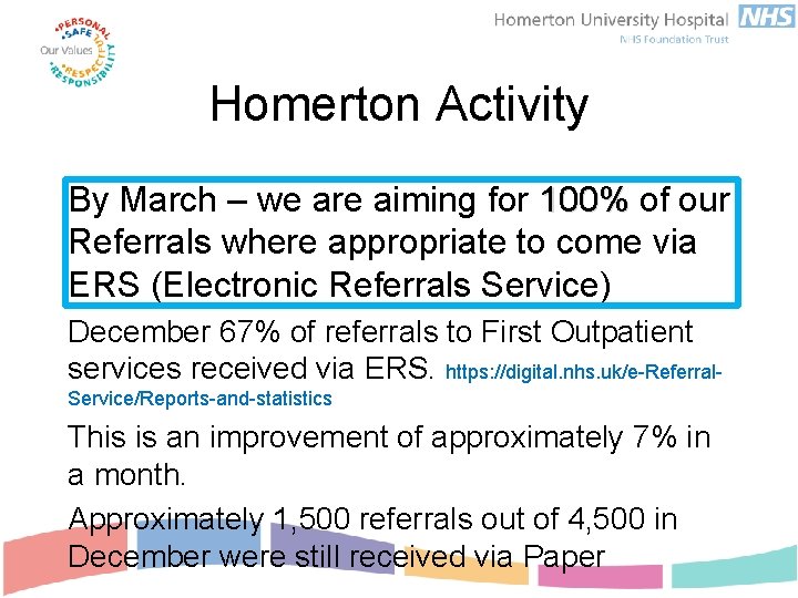 Homerton Activity By March – we are aiming for 100% of our 100% Referrals