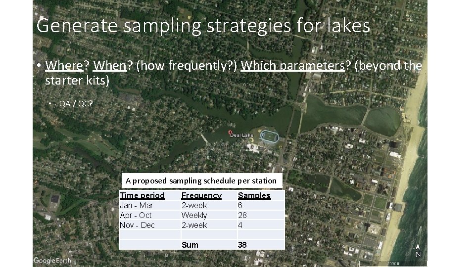 Generate sampling strategies for lakes • Where? When? (how frequently? ) Which parameters? (beyond Generate sampling strategies for lakes • Where? When? (how frequently? ) Which parameters? (beyond