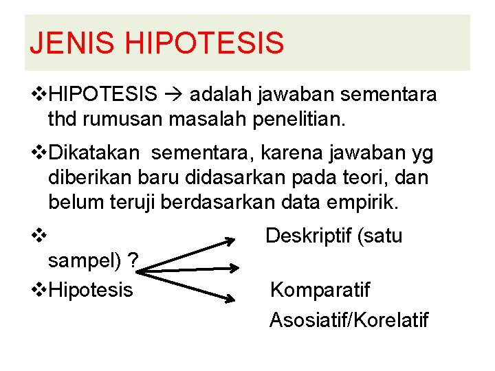 JENIS HIPOTESIS v. HIPOTESIS adalah jawaban sementara thd rumusan masalah penelitian. v. Dikatakan sementara, JENIS HIPOTESIS v. HIPOTESIS adalah jawaban sementara thd rumusan masalah penelitian. v. Dikatakan sementara,