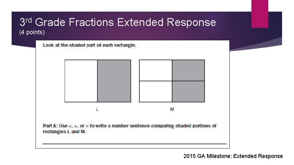 3 rd Grade Fractions Extended Response (4 points) 2015 GA Milestone: Extended Response 