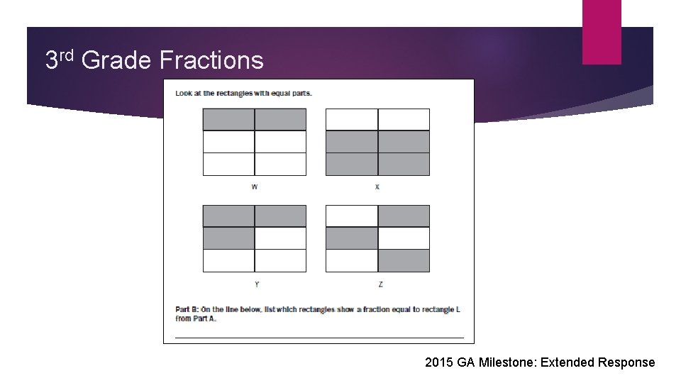 3 rd Grade Fractions 2015 GA Milestone: Extended Response 