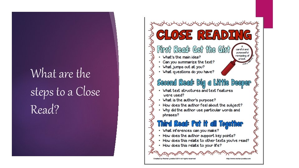 What are the steps to a Close Read? 