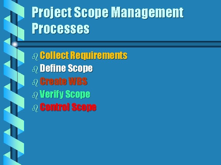 Project Scope Management Processes b Collect Requirements b Define Scope b Create WBS b