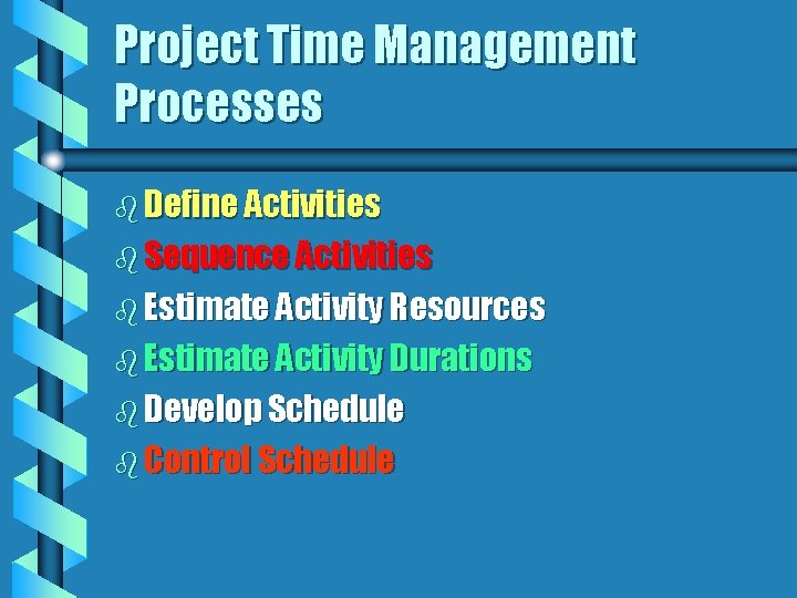 Project Time Management Processes b Define Activities b Sequence Activities b Estimate Activity Resources