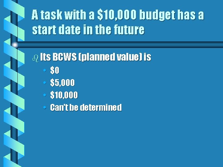 A task with a $10, 000 budget has a start date in the future