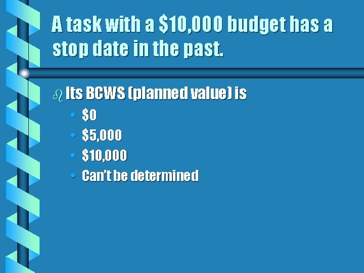 A task with a $10, 000 budget has a stop date in the past.