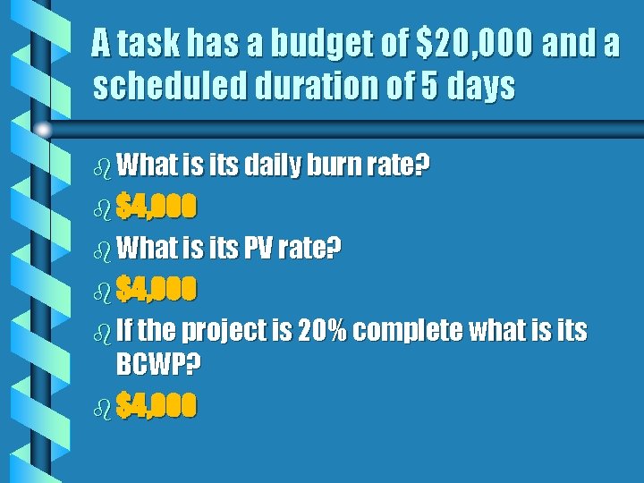 A task has a budget of $20, 000 and a scheduled duration of 5