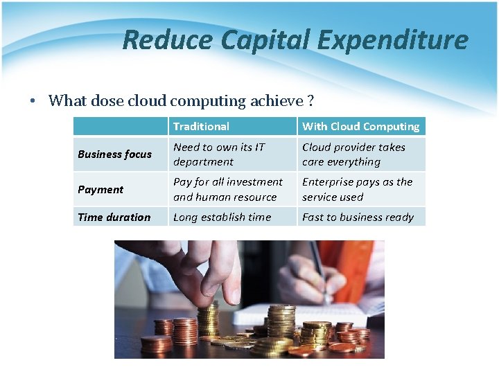 Reduce Capital Expenditure • What dose cloud computing achieve ? Traditional With Cloud Computing