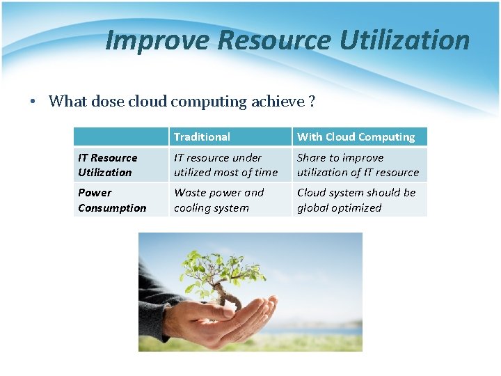 Improve Resource Utilization • What dose cloud computing achieve ? Traditional With Cloud Computing