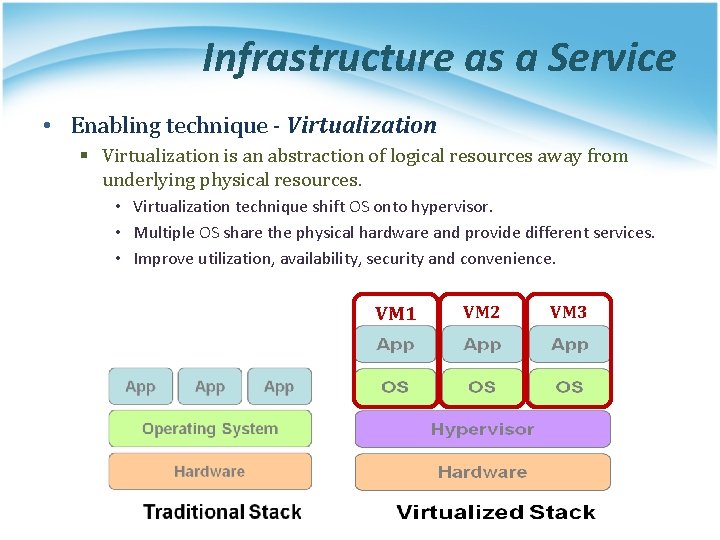 Infrastructure as a Service • Enabling technique - Virtualization § Virtualization is an abstraction