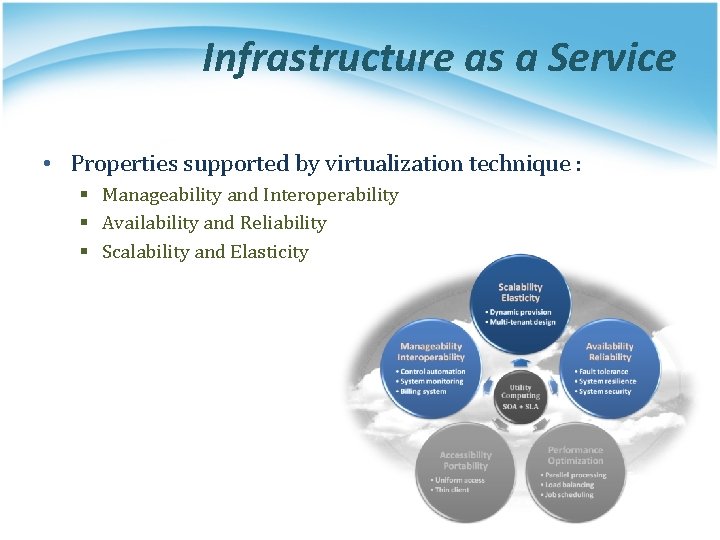 Infrastructure as a Service • Properties supported by virtualization technique : § Manageability and