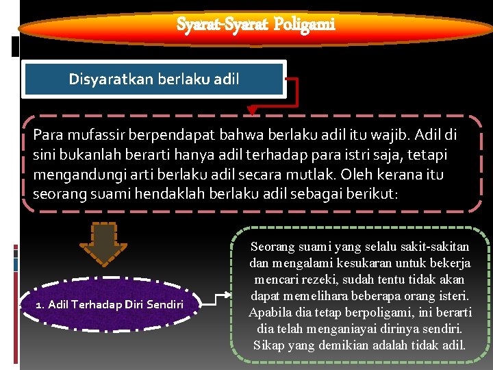 Makna Adil Dalam Poligami