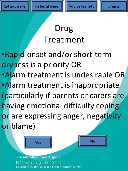 Letters page Referral page Advice leaflets Charts Drug Treatment • Rapid-onset and/or short-term dryness